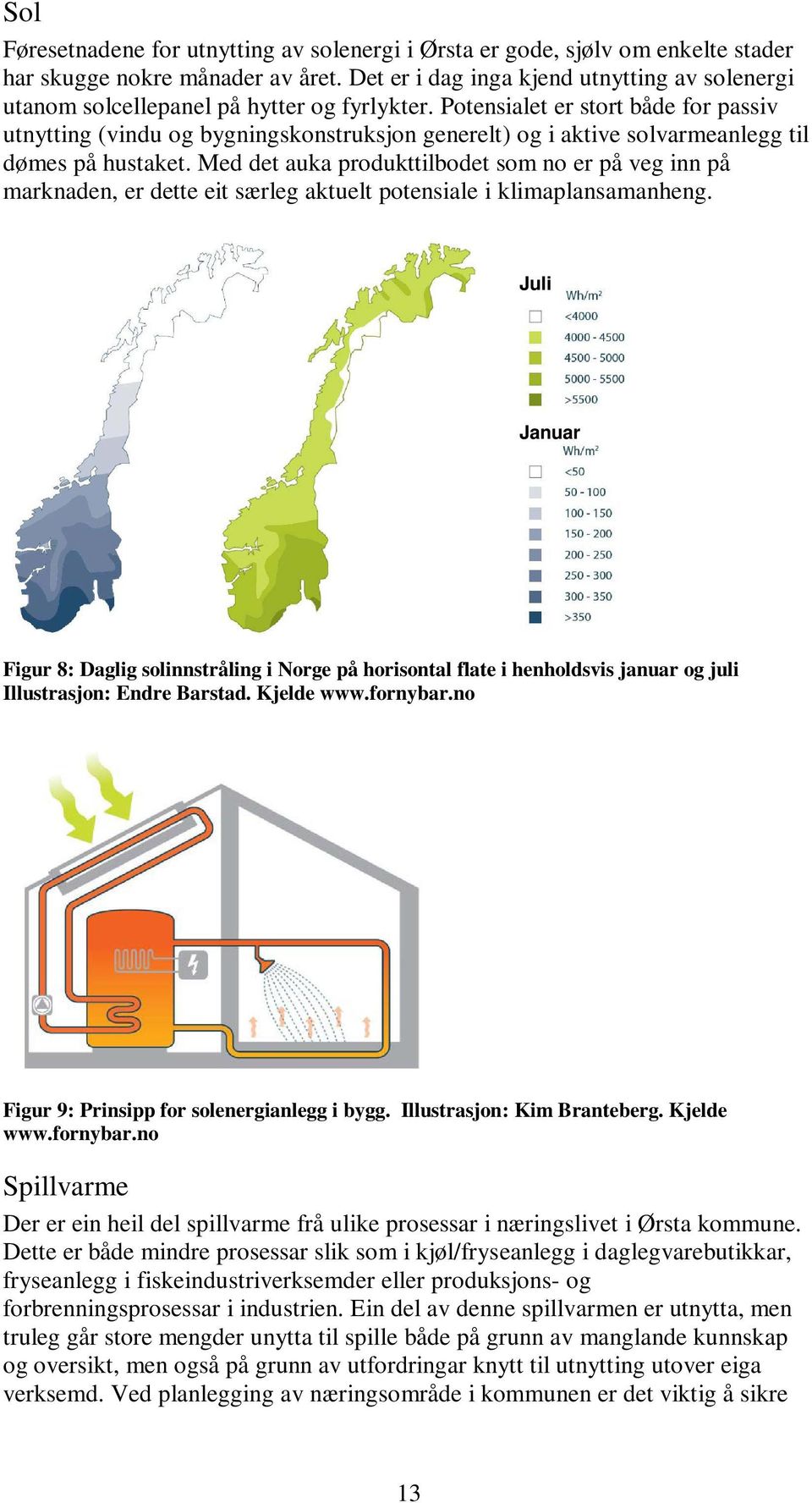 Potensialet er stort både for passiv utnytting (vindu og bygningskonstruksjon generelt) og i aktive solvarmeanlegg til dømes på hustaket.