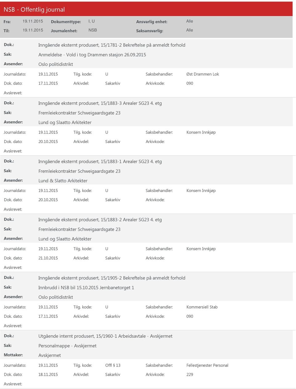 2015 Arkivdel: Sakarkiv Arkivkode: Inngående eksternt produsert, 15/1883-1 Arealer SG23 4. etg Fremleiekontrakter Schweigaardsgate 23 Lund & Slatto Arkitekter Konsern Innkjøp Dok. dato: 20.10.