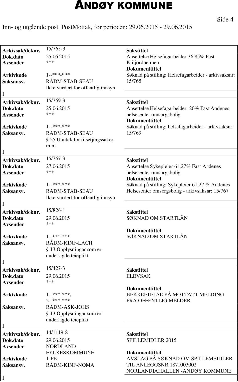 RÅDM-STAB-SEA kke vurdert for offentlig innsyn 15/765 Arkivsak/doknr. 15/769-3 Sakstittel Dok.dato 25.06.2015 Ansettelse Helsefagarbeider.