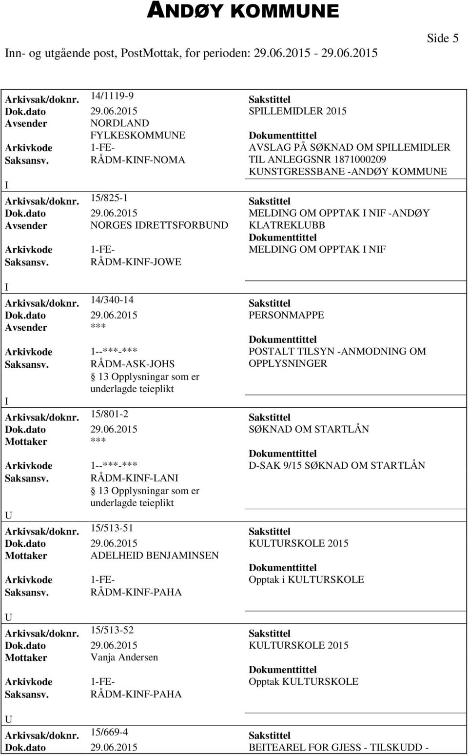 2015 MELDNG OM OPPTAK NF -ANDØY Avsender NORGES DRETTSFORBND KLATREKLBB Arkivkode 1-FE- MELDNG OM OPPTAK NF Saksansv. RÅDM-KNF-JOWE Arkivsak/doknr. 14/340-14 Sakstittel Dok.dato 29.06.