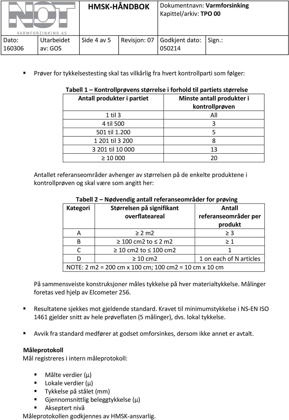 200 5 1 201 til 3 200 8 3 201 til 10 000 13 10 000 20 Antallet referanseområder avhenger av størrelsen på de enkelte produktene i kontrollprøven og skal være som angitt her: Tabell 2 Nødvendig antall