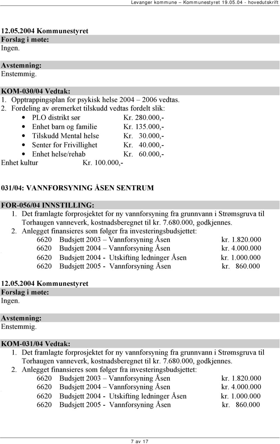 000,- 031/04: VANNFORSYNING ÅSEN SENTRUM FOR-056/04 INNSTILLING: 1. Det framlagte forprosjektet for ny vannforsyning fra grunnvann i Strømsgruva til Torhaugen vanneverk, kostnadsberegnet til kr. 7.