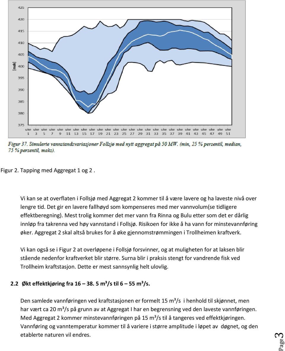 Mest trolig kommer det mer vann fra Rinna og Bulu etter som det er dårlig innløp fra takrenna ved høy vannstand i Follsjø. Risikoen for ikke å ha vann for minstevannføring øker.