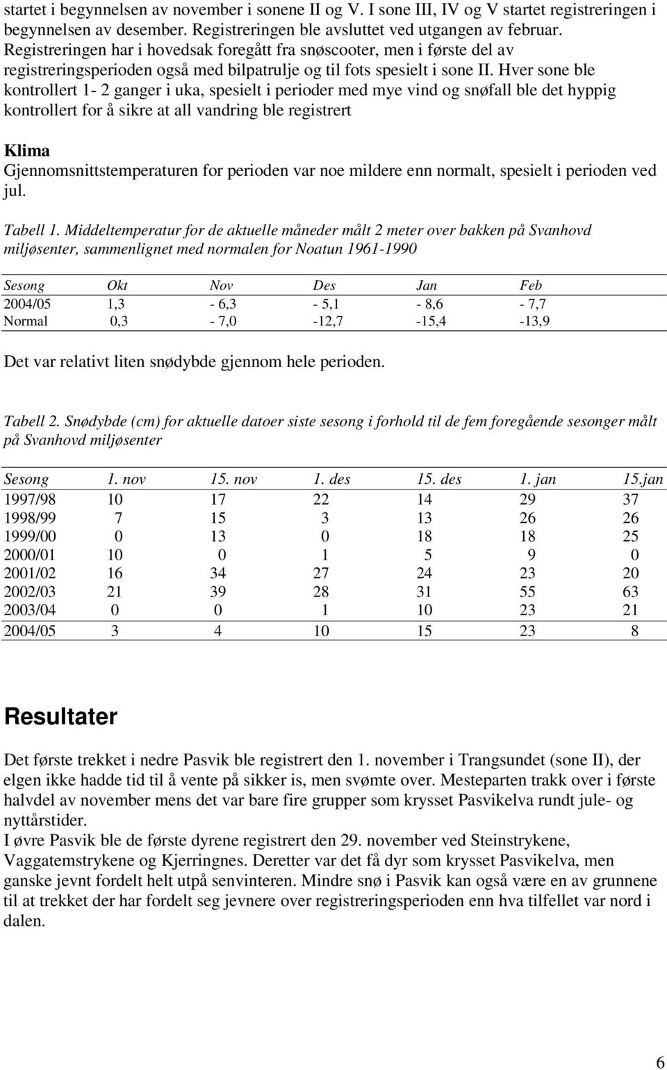 Hver sone ble kontrollert 1-2 ganger i uka, spesielt i perioder med mye vind og snøfall ble det hyppig kontrollert for å sikre at all vandring ble registrert Klima Gjennomsnittstemperaturen for