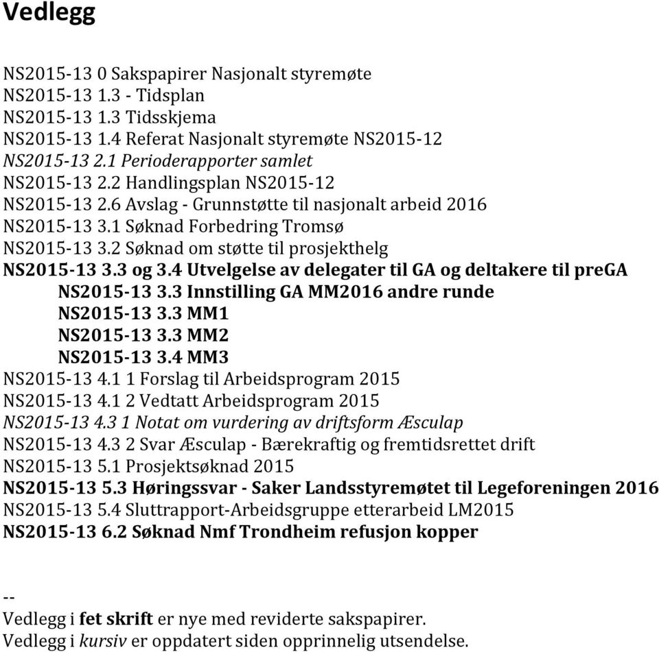 2 Søknad om støtte til prosjekthelg NS2015-13 3.3 og 3.4 Utvelgelse av delegater til GA og deltakere til prega NS2015-13 3.3 Innstilling GA MM2016 andre runde NS2015-13 3.3 MM1 NS2015-13 3.