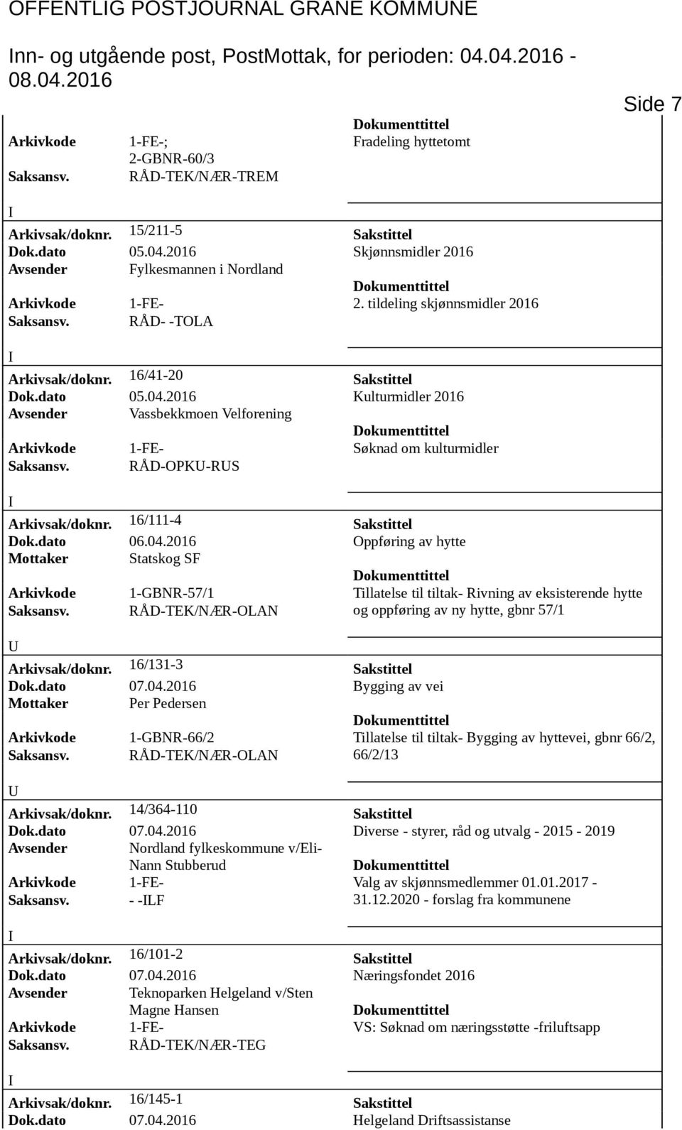 16/41-20 Sakstittel Dok.dato 05.04.2016 Kulturmidler 2016 Avsender Vassbekkmoen Velforening Arkivkode 1-FE- Søknad om kulturmidler Saksansv. RÅD-OPK-RS Arkivsak/doknr. 16/111-4 Sakstittel Dok.dato 06.