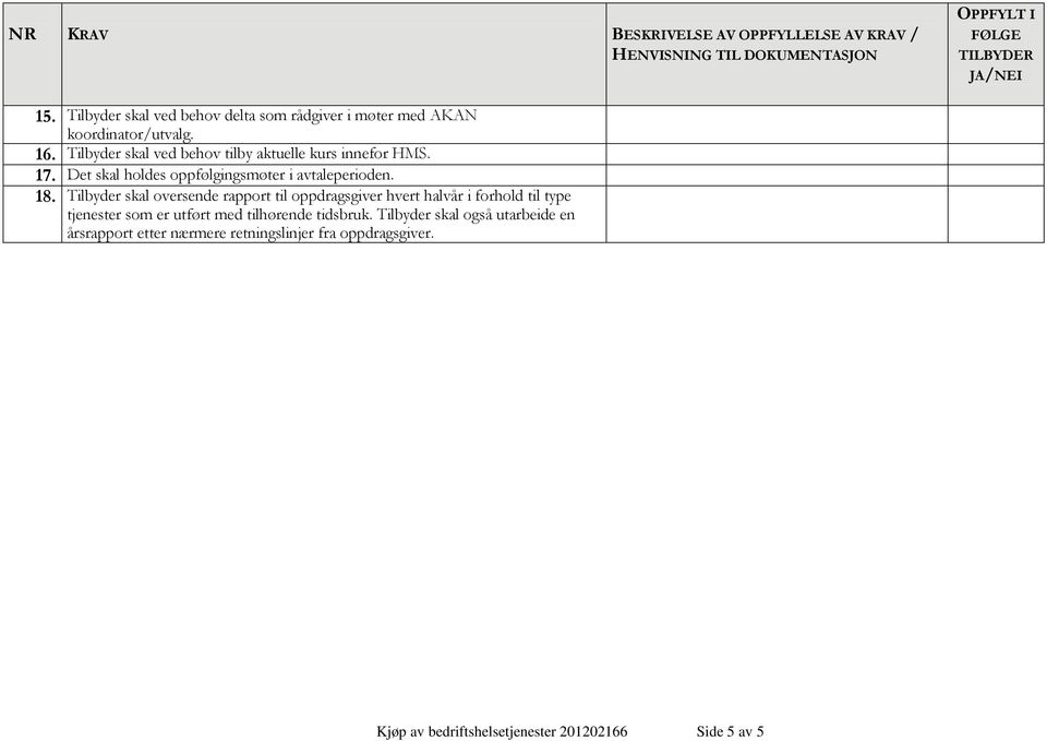 Det skal holdes oppfølgingsmøter i avtaleperioden. 18.