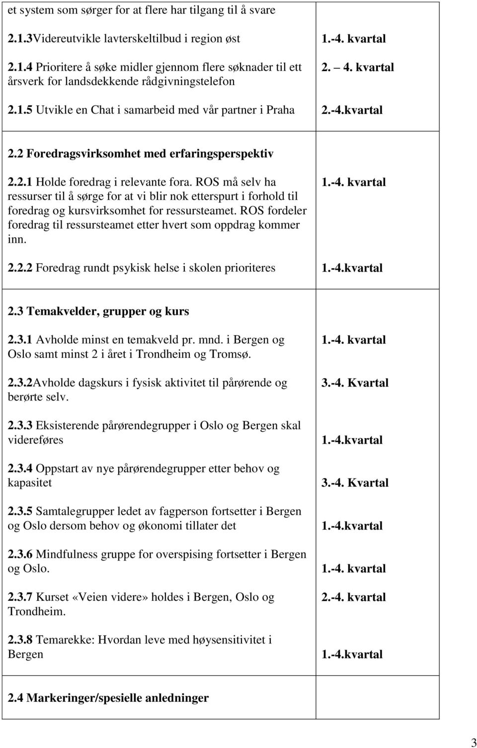 ROS må selv ha ressurser til å sørge for at vi blir nok etterspurt i forhold til foredrag og kursvirksomhet for ressursteamet.