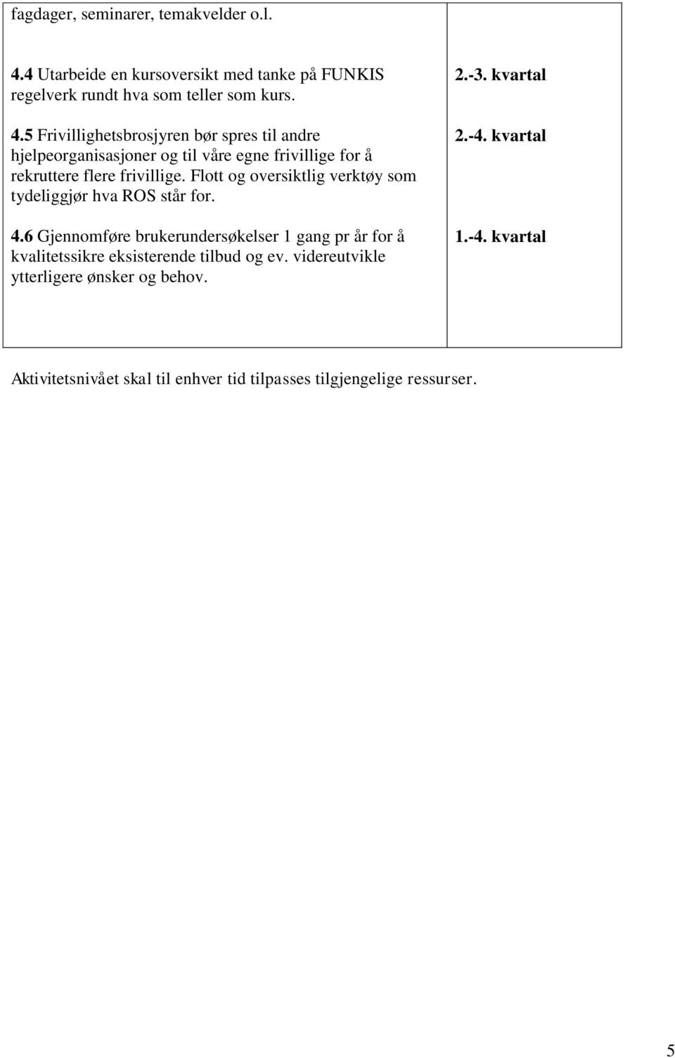 5 Frivillighetsbrosjyren bør spres til andre hjelpeorganisasjoner og til våre egne frivillige for å rekruttere flere frivillige.