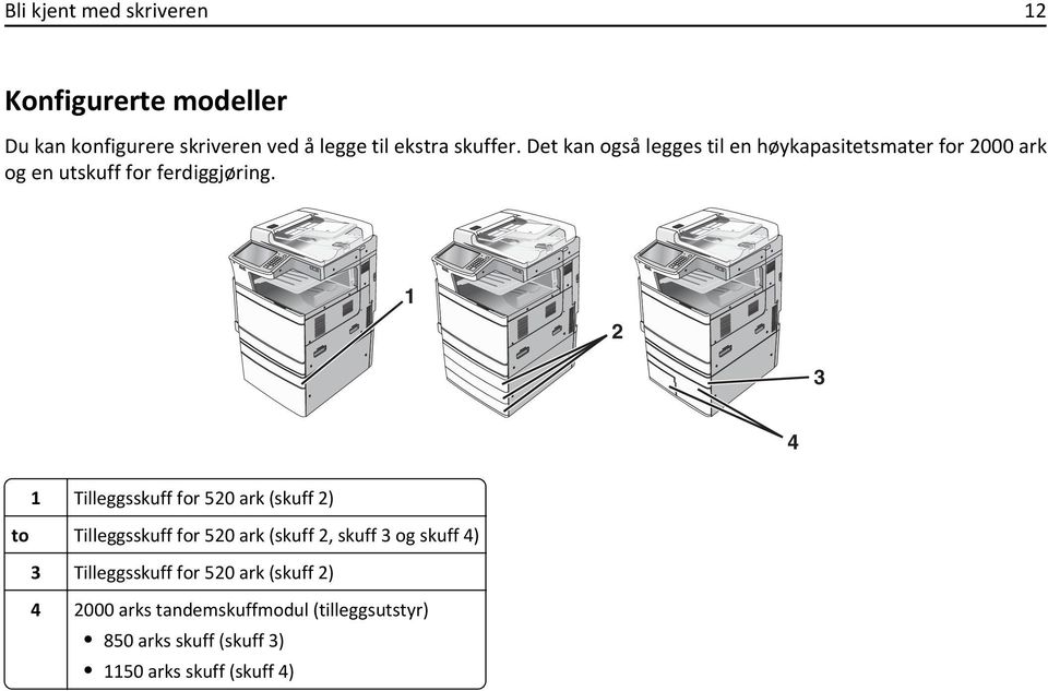 1 2 3 4 1 Tilleggsskuff for 520 ark (skuff 2) to Tilleggsskuff for 520 ark (skuff 2, skuff 3 og skuff 4) 3