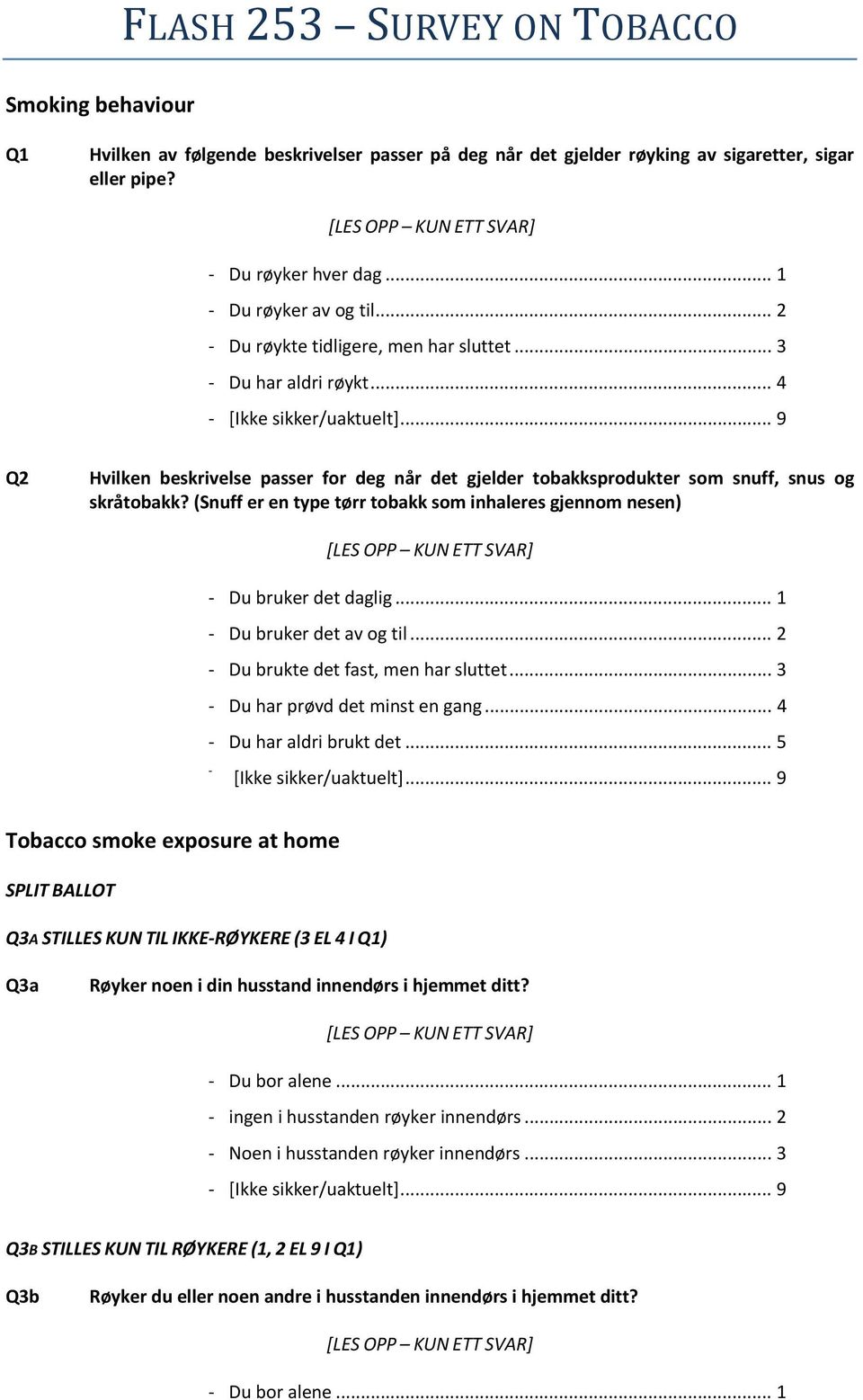 (Snuff er en type tørr tobakk som inhaleres gjennom nesen) Du bruker det daglig... 1 Du bruker det av og til... 2 Du brukte det fast, men har sluttet... 3 Du har prøvd det minst en gang.