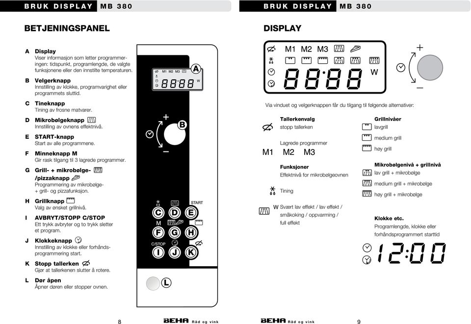 E START-knapp Start av alle programmene. F Minneknapp M Gir rask tilgang til 3 lagrede programmer. G Grill- + mikrobølge- /pizzaknapp Programmering av mikrobølge- + grill- og pizzafunksjon.