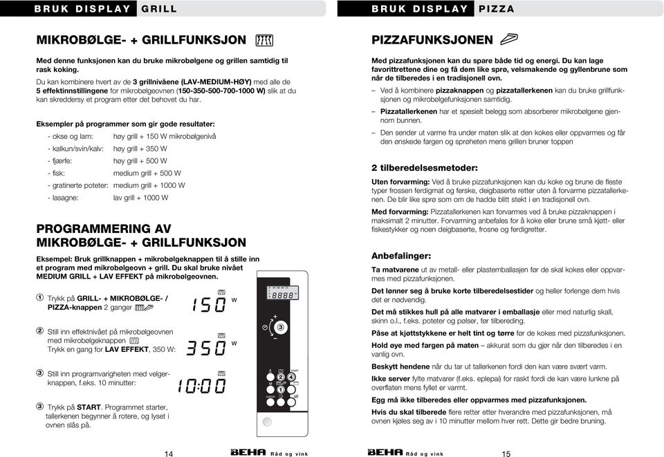 har. Eksempler på programmer som gir gode resultater: - okse og lam: høy grill + 150 mikrobølgenivå - kalkun/svin/kalv: høy grill + 350 - fjærfe: høy grill + 500 - fisk: medium grill + 500 -