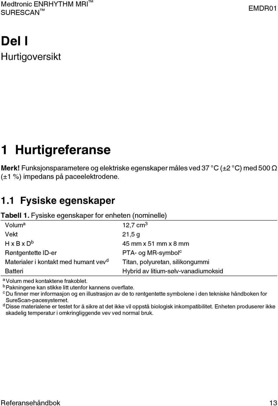 polyuretan, silikongummi Batteri Hybrid av litium-sølv-vanadiumoksid a Volum med kontaktene frakoblet. b Pakningene kan stikke litt utenfor kannens overflate.