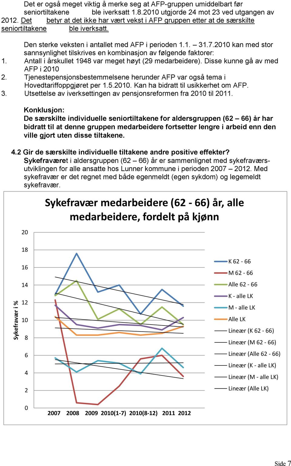 2010 kan med stor sannsynlighet tilskrives en kombinasjon av følgende faktorer: 1. Antall i årskullet 1948 var meget høyt (29 medarbeidere). Disse kunne gå av med AFP i 2010 2.