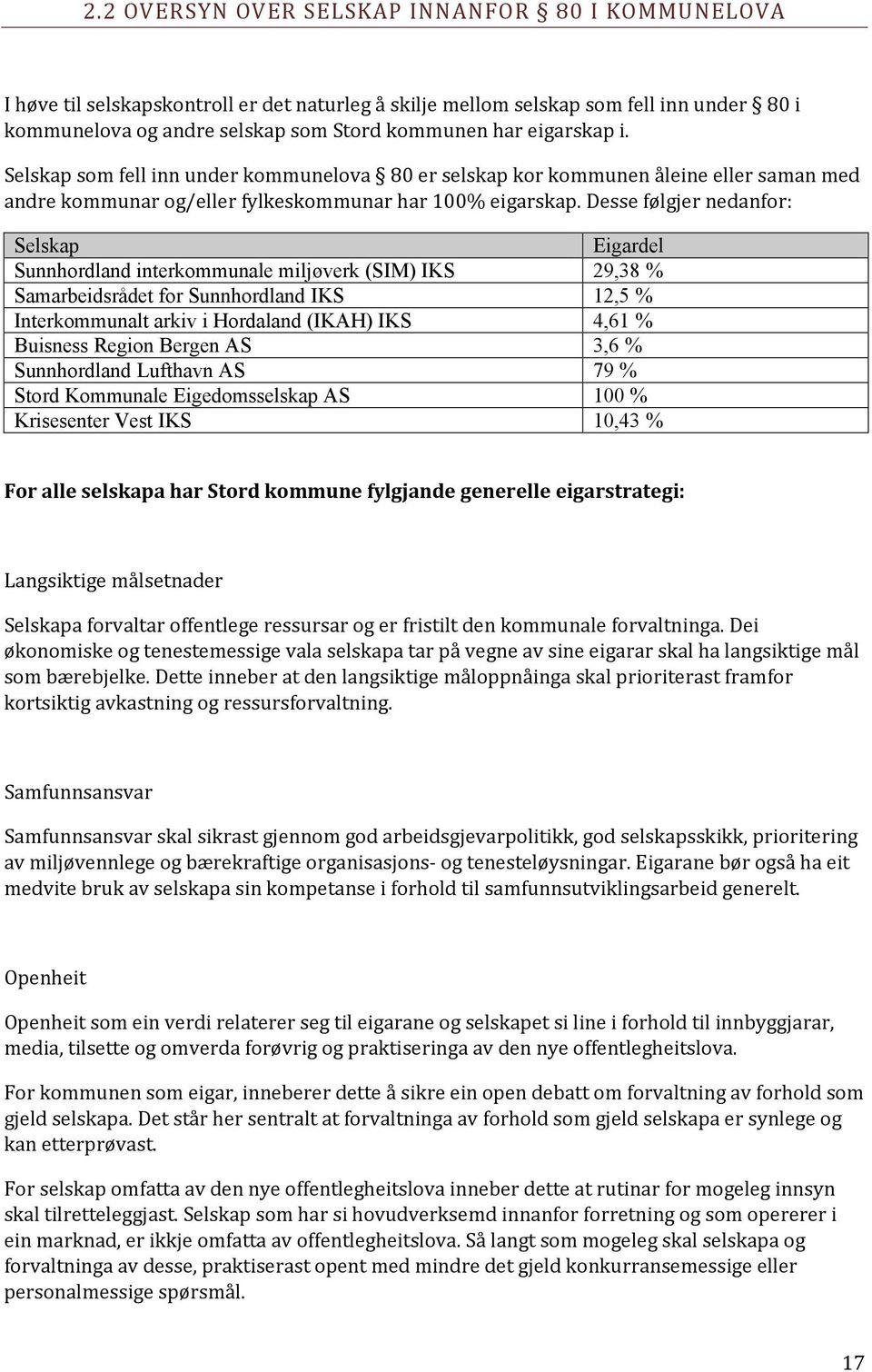 Desse følgjer nedanfor: Selskap Eigardel Sunnhordland interkommunale miljøverk (SIM) IKS 29,38 % Samarbeidsrådet for Sunnhordland IKS 12,5 % Interkommunalt arkiv i Hordaland (IKAH) IKS 4,61 %