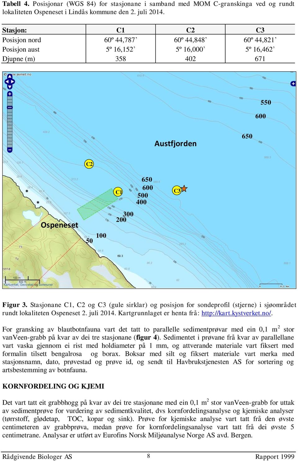 300 200 Figur 3. Stasjonane C1, C2 og C3 (gule sirklar) og posisjon for sondeprofil (stjerne) i sjøområdet rundt lokaliteten Ospeneset 2. juli 2014. Kartgrunnlaget er henta frå: http://kart.