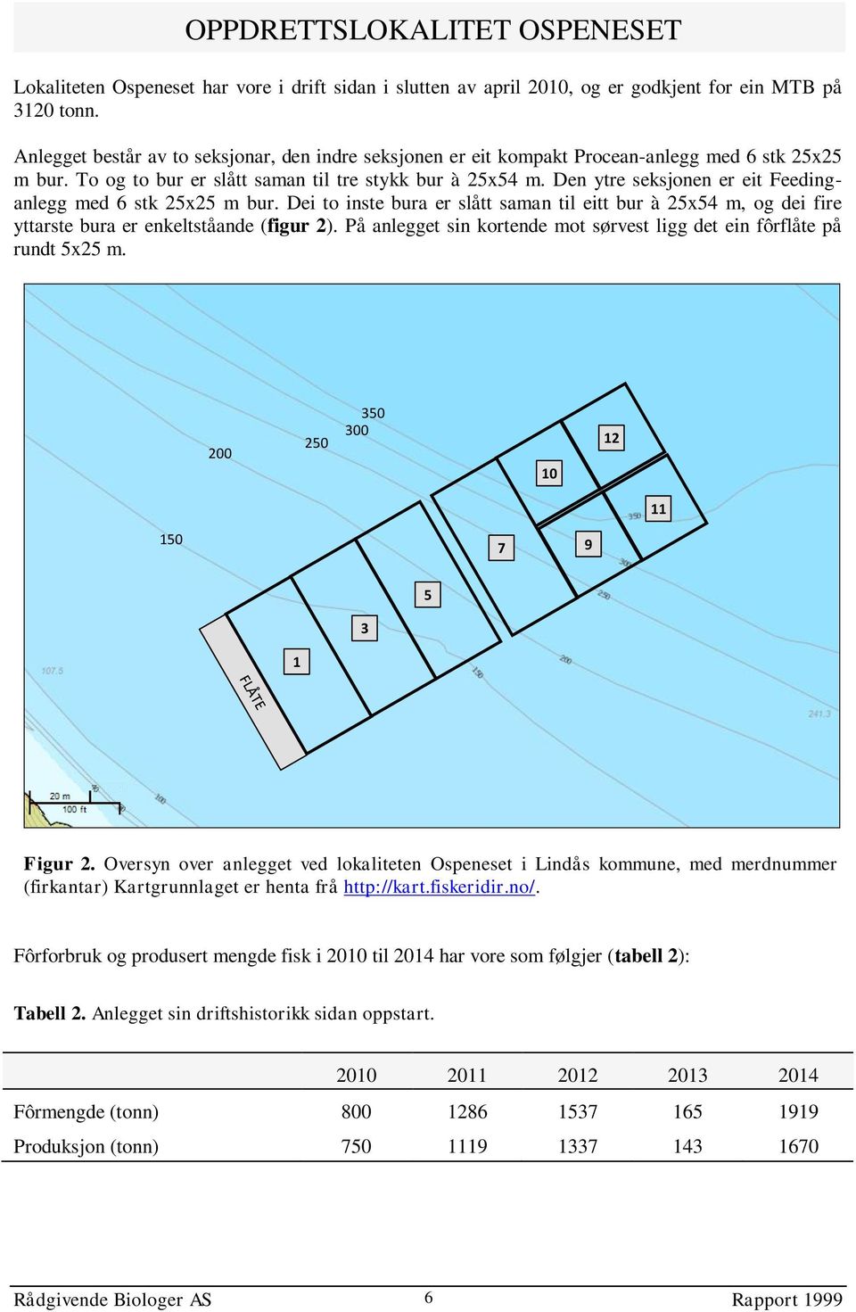 Den ytre seksjonen er eit Feedinganlegg med 6 stk 25x25 m bur. Dei to inste bura er slått saman til eitt bur à 25x54 m, og dei fire yttarste bura er enkeltståande (figur 2).