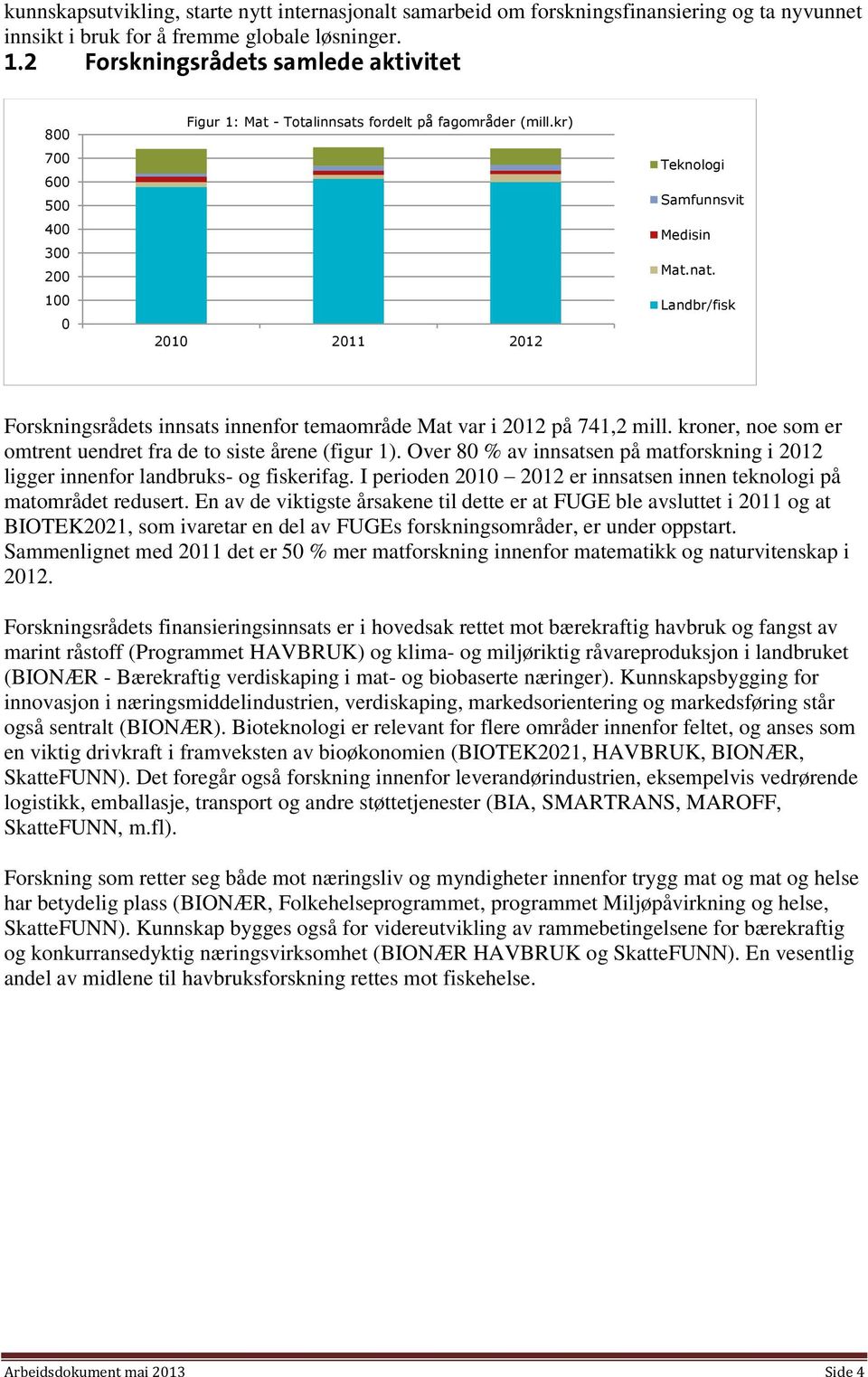 Landbr/fisk Forskningsrådets innsats innenfor temaområde Mat var i 2012 på 741,2 mill. kroner, noe som er omtrent uendret fra de to siste årene (figur 1).