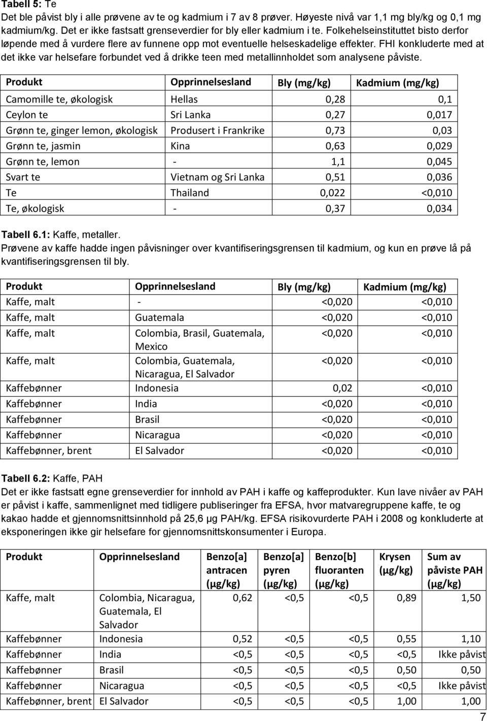 FHI konkluderte med at det ikke var helsefare forbundet ved å drikke teen med metallinnholdet som analysene påviste.