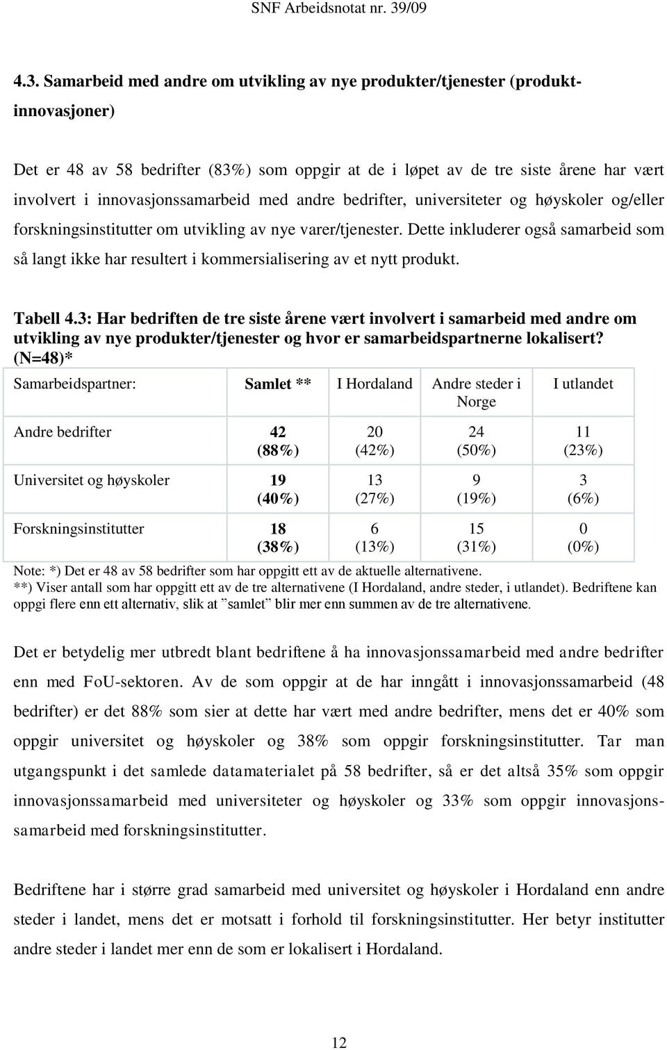 Dette inkluderer også samarbeid som så langt ikke har resultert i kommersialisering av et nytt produkt. Tabell 4.