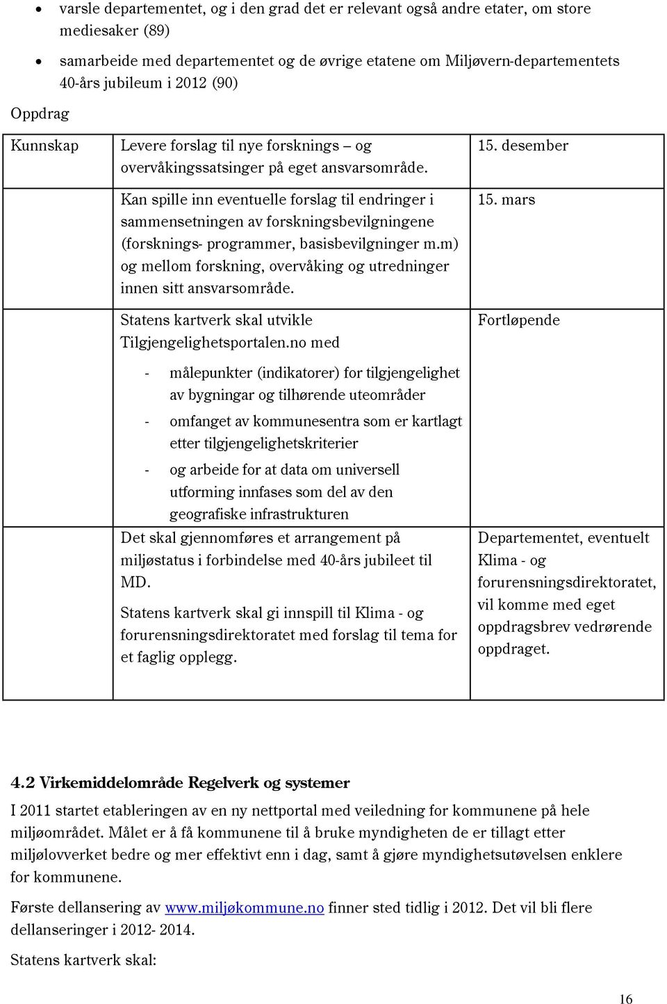 Kan spille inn eventuelle forslag til endringer i sammensetningen av forskningsbevilgningene (forsknings- programmer, basisbevilgninger m.