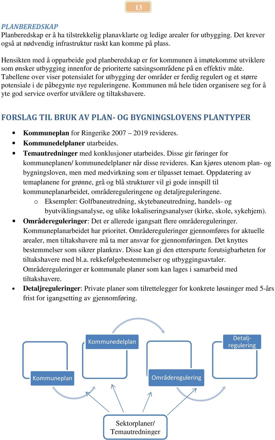 Tabellene over viser potensialet for utbygging der områder er ferdig regulert og et større potensiale i de påbegynte nye reguleringene.