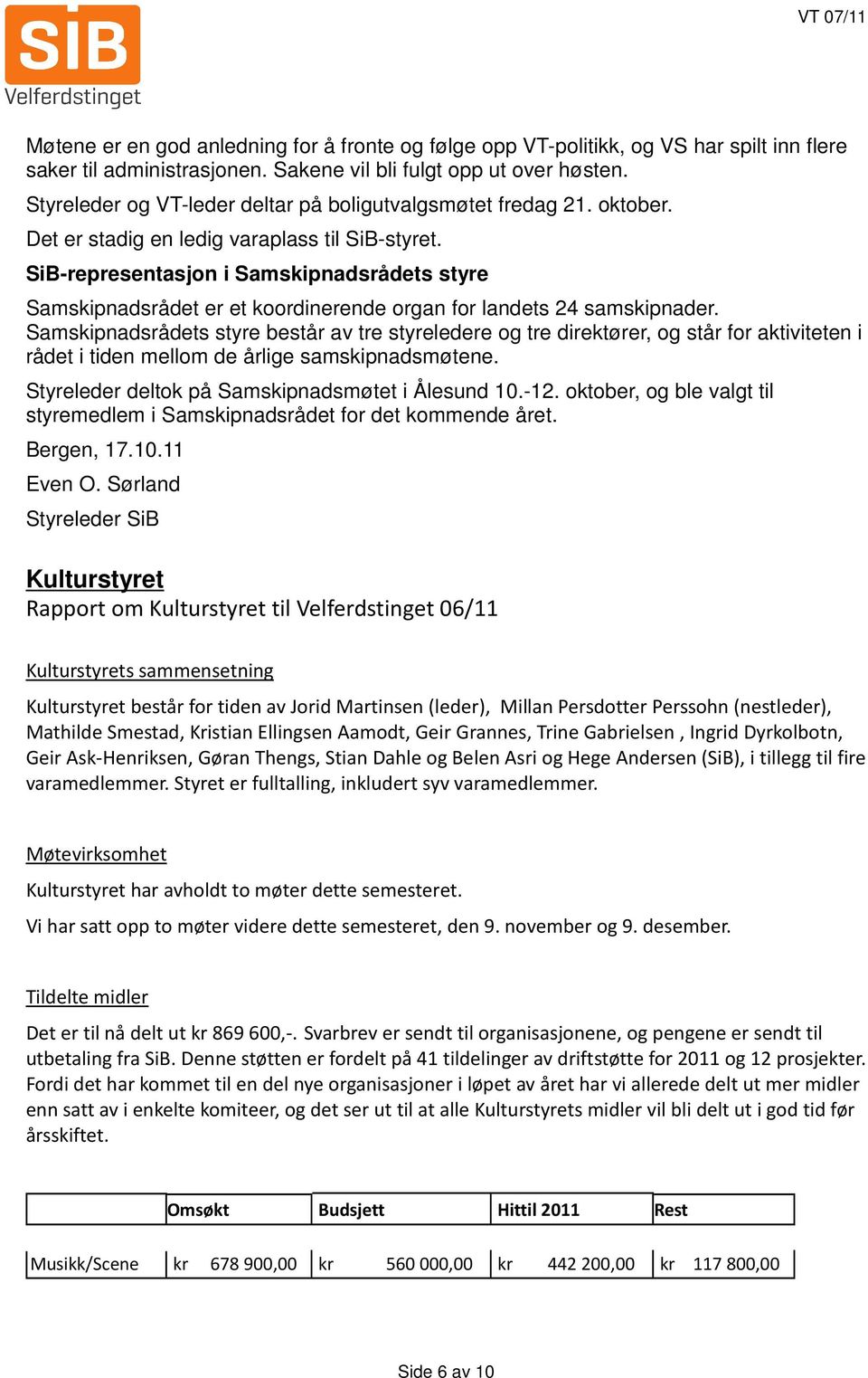 SiB-representasjon i Samskipnadsrådets styre Samskipnadsrådet er et koordinerende organ for landets 24 samskipnader.