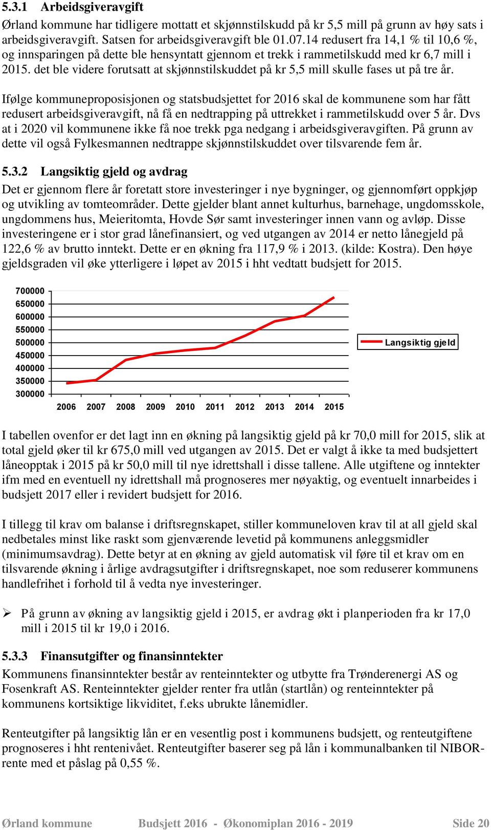 det ble videre forutsatt at skjønnstilskuddet på kr 5,5 mill skulle fases ut på tre år.