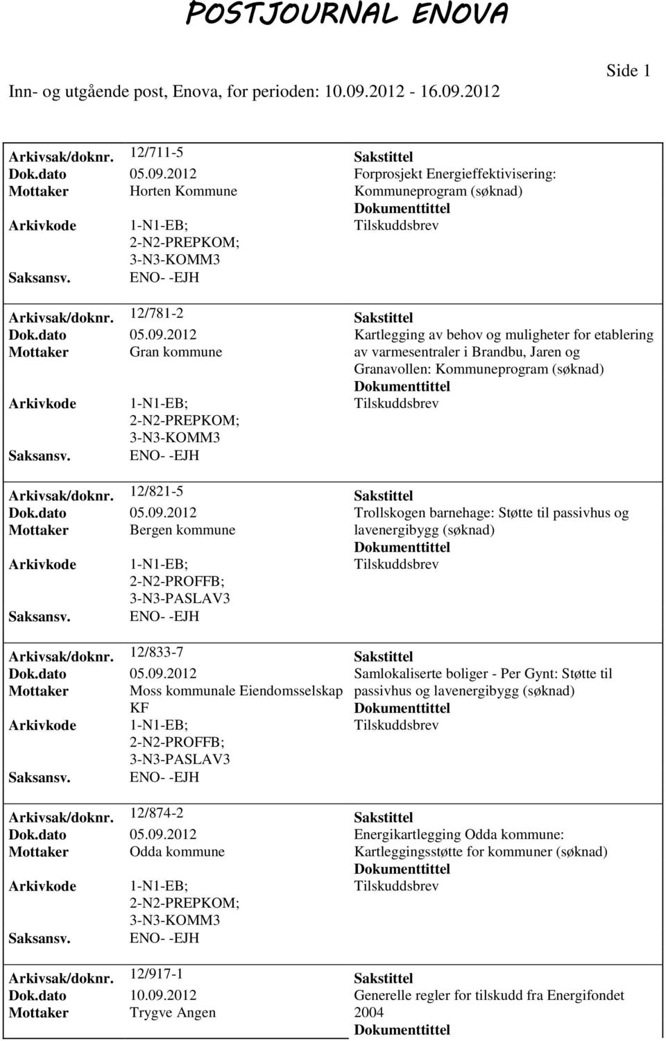 Kartlegging av behov og muligheter for etablering Mottaker Gran kommune av varmesentraler i Brandbu, Jaren og Granavollen: Kommuneprogram 2-N2-PREPKOM; 3-N3-KOMM3 ENO- -EJH Arkivsak/doknr.