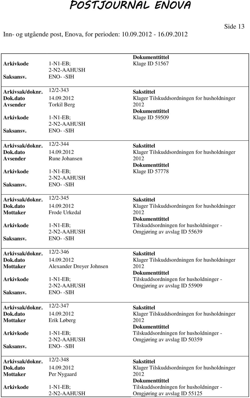 12/2-346 Sakstittel Dok.dato 14.09. Klager Tilskuddsordningen for husholdninger Mottaker Alexander Dreyer Johnsen Tilskuddsordningen for husholdninger - Omgjøring av avslag ID 55909 Arkivsak/doknr.