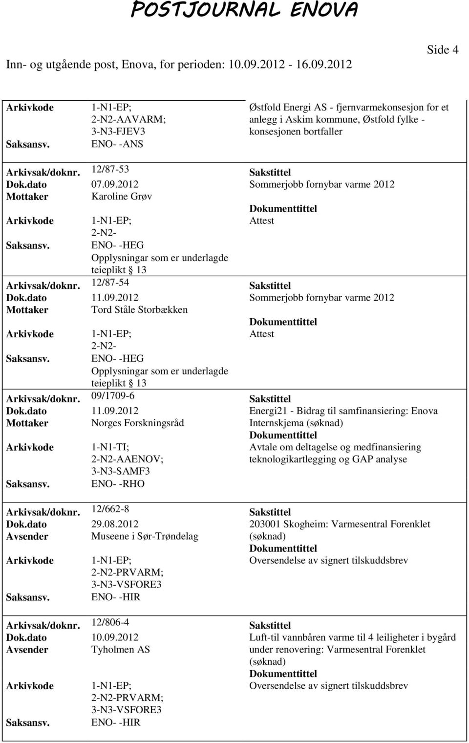 09/1709-6 Sakstittel Dok.dato 11.09. Energi21 - Bidrag til samfinansiering: Enova Mottaker Norges Forskningsråd Internskjema 1-N1-TI; 2-N2-AAENOV; Avtale om deltagelse og medfinansiering