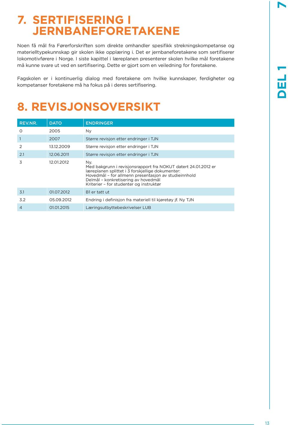 Dette er gjort som en veiledning for foretakene. Fagskolen er i kontinuerlig dialog med foretakene om hvilke kunnskaper, ferdigheter og kompetanser foretakene må ha fokus på i deres sertifisering. 8.