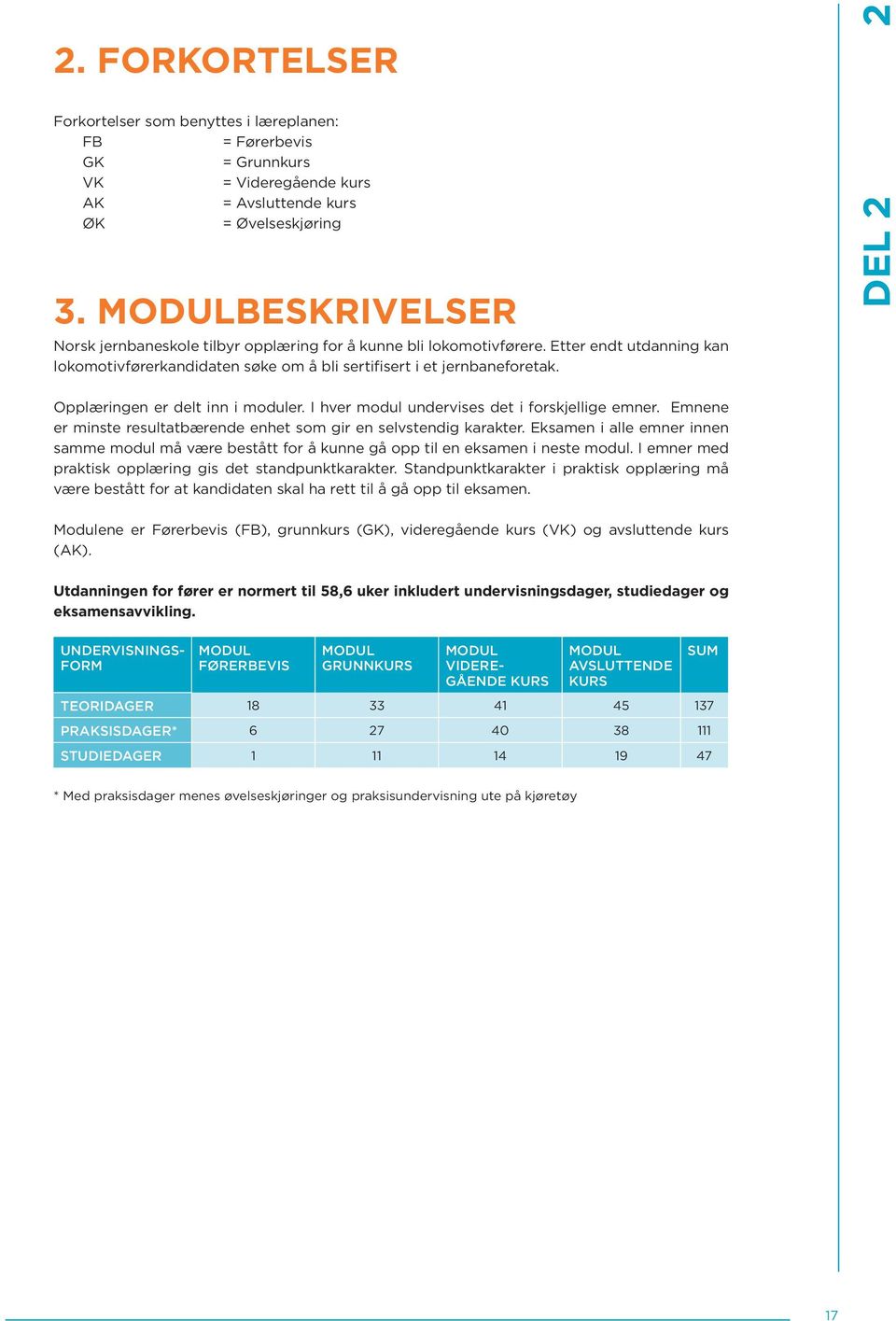 DEL 2 Opplæringen er delt inn i moduler. I hver modul undervises det i forskjellige emner. Emnene er minste resultatbærende enhet som gir en selvstendig karakter.