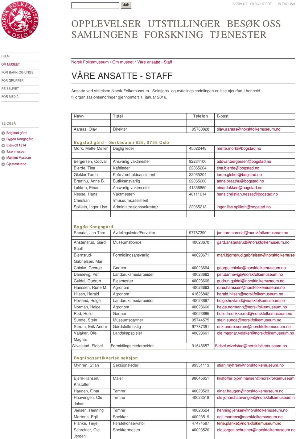 Navn Tittel Telefon E-post SE OGSÅ Bogstad gård Bygdø Kongsgård Eidsvoll 1814 Ibsenmuseet Norsk Maritimt Museum Gjestestuene Aaraas, Olav Direktør 95760828 olav.aaraas@norskfolkemuseum.