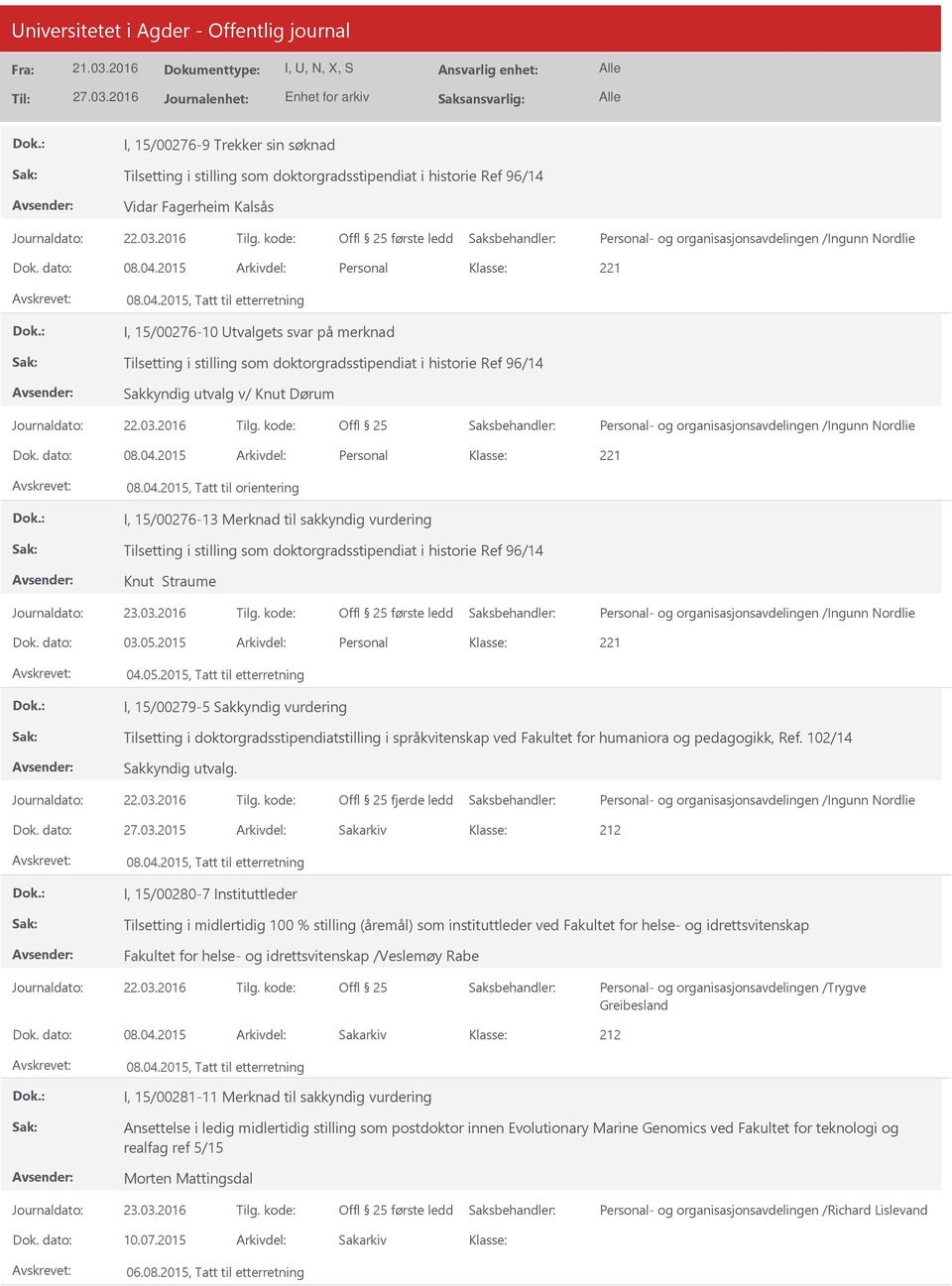 04.2015 Personal 221 08.04.2015, Tatt til orientering I, 15/00276-13 Merknad til sakkyndig vurdering Tilsetting i stilling som doktorgradsstipendiat i historie Ref 96/14 Knut Straume Offl 25 første ledd 03.