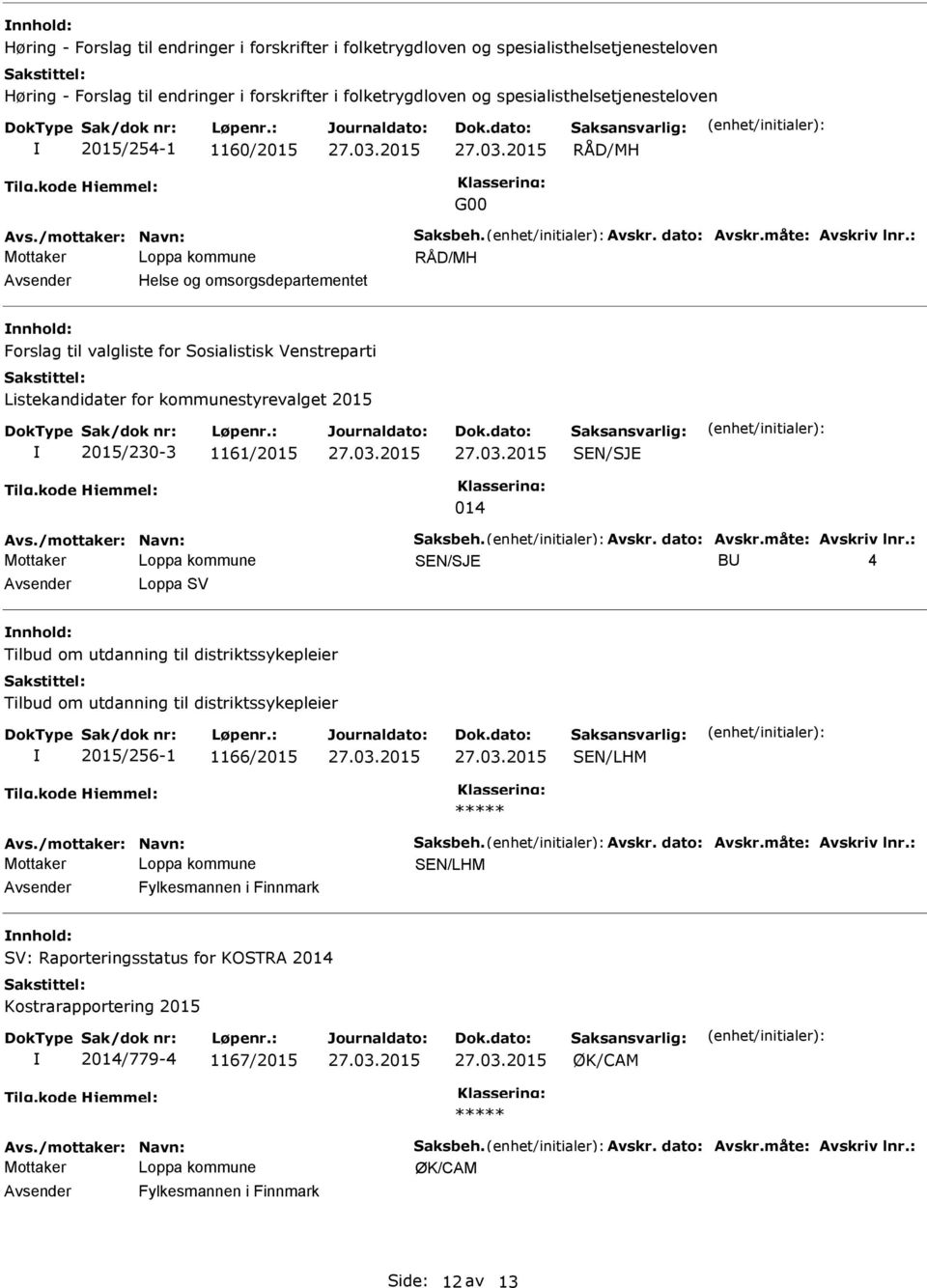 kommunestyrevalget 2015 2015/230-3 1161/2015 SEN/SJE 014 SEN/SJE BU 4 Avsender Loppa SV nnhold: Tilbud om utdanning til distriktssykepleier Tilbud om utdanning til distriktssykepleier