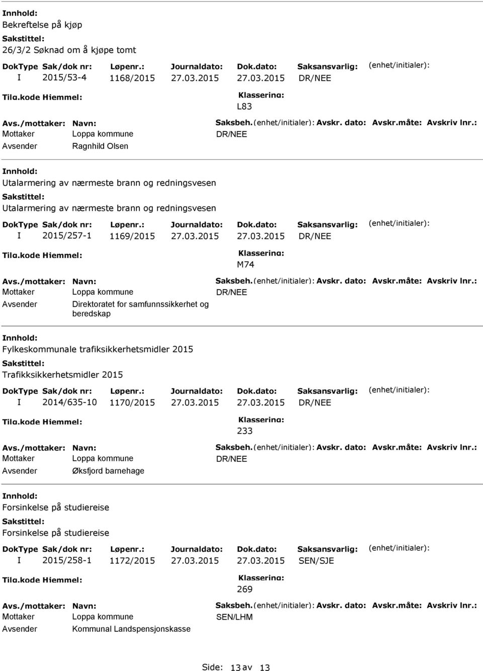 beredskap nnhold: Fylkeskommunale trafiksikkerhetsmidler 2015 Trafikksikkerhetsmidler 2015 2014/635-10 1170/2015 233 Avsender Øksfjord