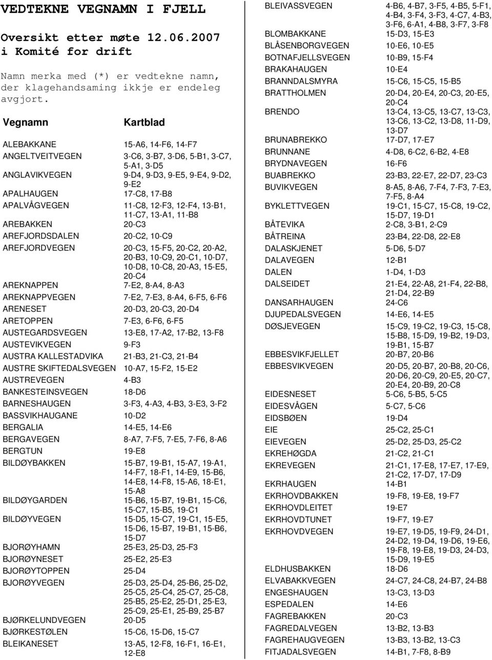 AREFJORDSDALEN 0-C, 0-C AREFJORDVEGEN 0-C, -F, 0-C, 0-A, 0-B, 0-C, 0-C, 0-D, 0-D, 0-C, 0-A, -E, 0-C AREKNAPPEN -E, -A, -A AREKNAPPVEGEN -E, -E, -A, -F, -F ARENESET 0-D, 0-C, 0-D ARETOPPEN -E, -F, -F