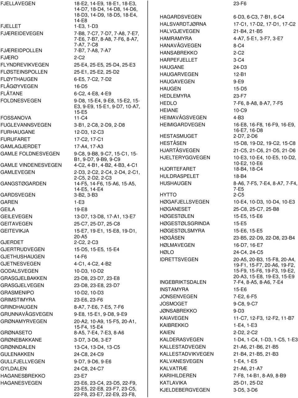 -D, -C FURUFARET -C, -C GAMLAGJERDET -A, -A GAMLE FOLDNESVEGEN -C, -B, -C, -C, - B, -D, -B, -C GAMLE VINDENESVEGEN -C, -B, -B, -B, -C GAMLEVEGEN -D, -C, -C, -D, -C, -C, -D, -C GANGSTØGARDEN -F, -F,