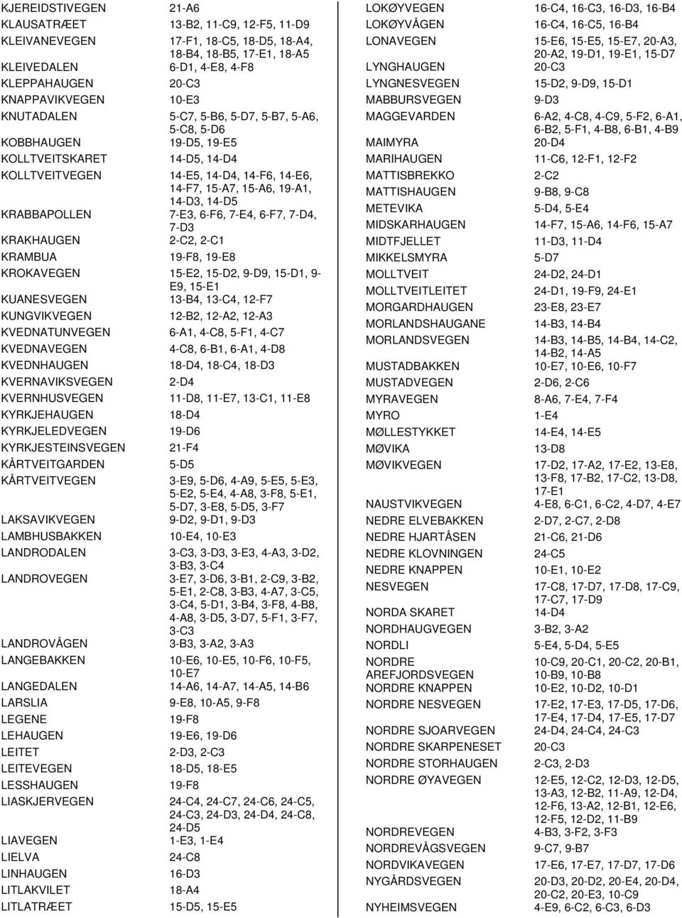 -B, -C, -F KUNGVIKVEGEN -B, -A, -A KVEDNATUNVEGEN -A, -C, -F, -C KVEDNAVEGEN -C, -B, -A, -D KVEDNHAUGEN -D, -C, -D KVERNAVIKSVEGEN -D KVERNHUSVEGEN -D, -E, -C, -E KYRKJEHAUGEN -D KYRKJELEDVEGEN -D