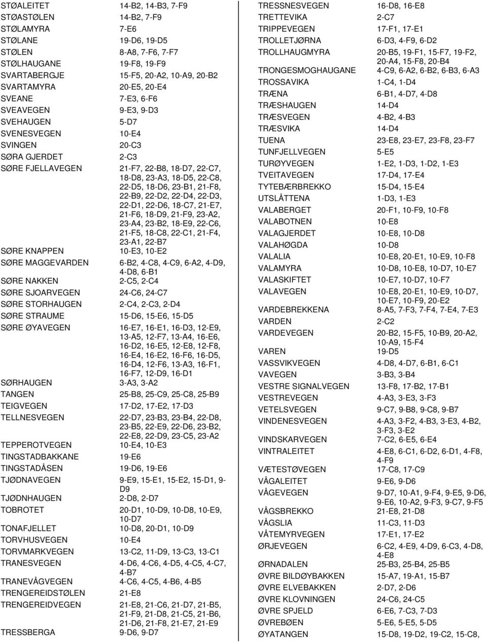 SØRE KNAPPEN 0-E, 0-E SØRE MAGGEVARDEN -B, -C, -C, -A, -D, -D, -B SØRE NAKKEN -C, -C SØRE SJOARVEGEN -C, -C SØRE STORHAUGEN -C, -C, -D SØRE STRAUME -D, -E, -D SØRE ØYAVEGEN -E, -E, -D, -E, -A, -F,