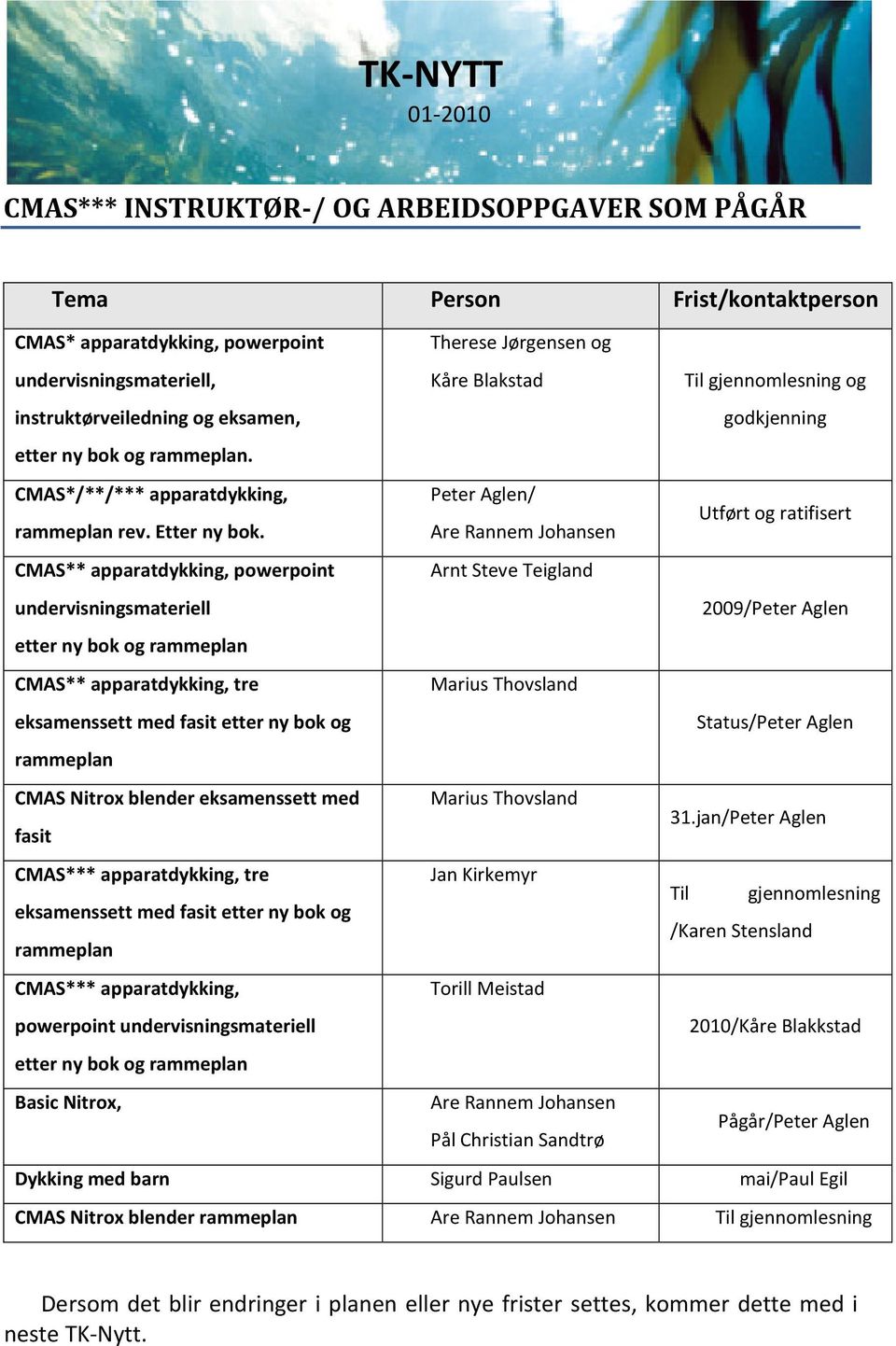 Are Rannem Johansen Utført og ratifisert CMAS** apparatdykking, powerpoint Arnt Steve Teigland undervisningsmateriell 2009/Peter Aglen etter ny bok og rammeplan CMAS** apparatdykking, tre Marius