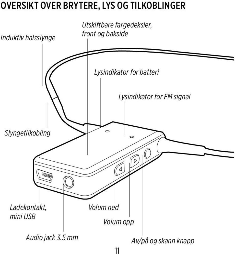 batteri Lysindikator for FM signal Slyngetilkobling Ladekontakt,