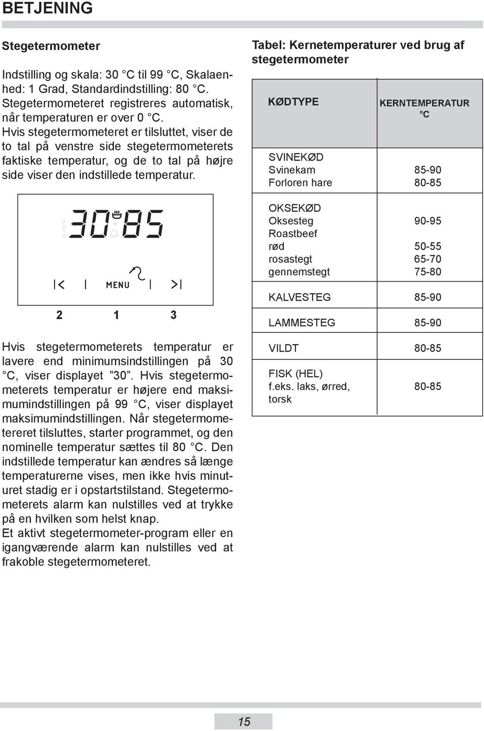 0 85 Tabel: Kernetemperaturer ved brug af stegetermometer KØDTYPE SVINEKØD Svinekam Forloren hare OKSEKØD Oksesteg Roastbeef rød rosastegt gennemstegt KERNTEMPERATUR C 85-90 80-85 90-95 50-55 65-70