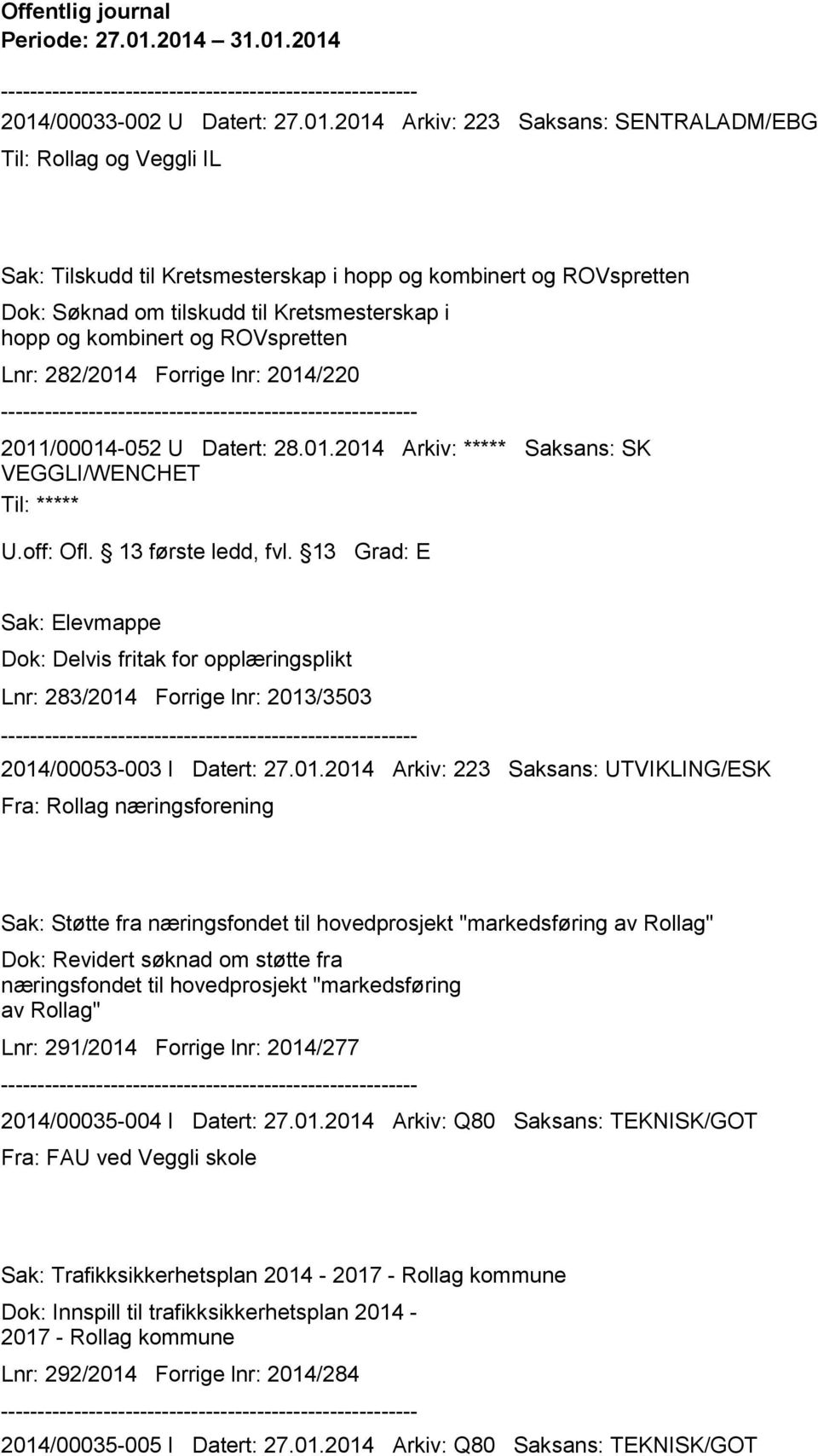 tilskudd til Kretsmesterskap i hopp og kombinert og ROVspretten Lnr: 282/2014 Forrige lnr: 2014/220 2011/00014-052 U Datert: 28.01.2014 Arkiv: ***** Saksans: SK VEGGLI/WENCHET Til: ***** U.off: Ofl.