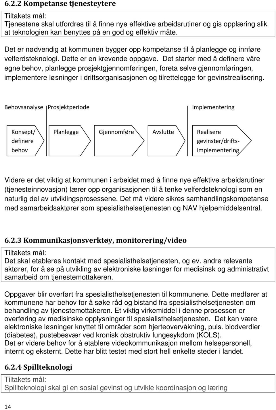 Det starter med å definere våre egne behov, planlegge prosjektgjennomføringen, foreta selve gjennomføringen, implementere løsninger i driftsorganisasjonen og tilrettelegge for gevinstrealisering.