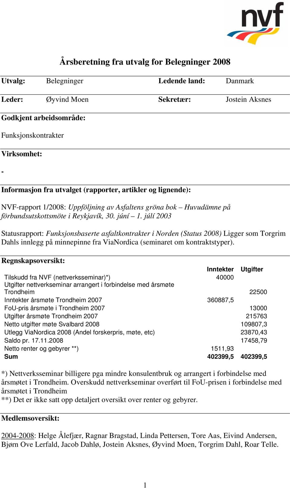 júlí 2003 Statusrapport: Funksjonsbaserte asfaltkontrakter i Norden (Status 2008) Ligger som Torgrim Dahls innlegg på minnepinne fra ViaNordica (seminaret om kontraktstyper).