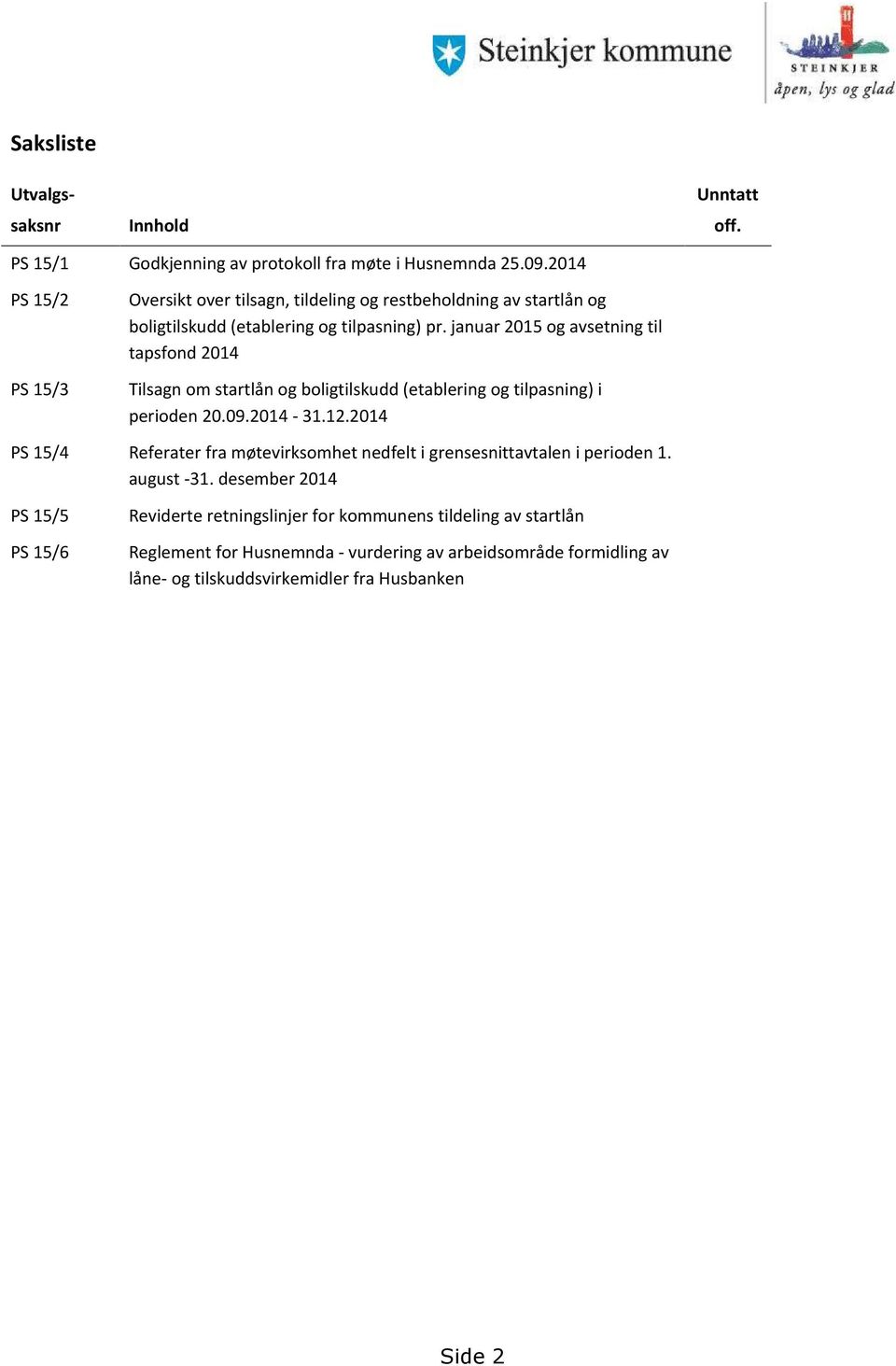 januar 2015 og avsetning til tapsfond 2014 Tilsagn om startlån og boligtilskudd (etablering og tilpasning) i perioden 20.09.2014-31.12.