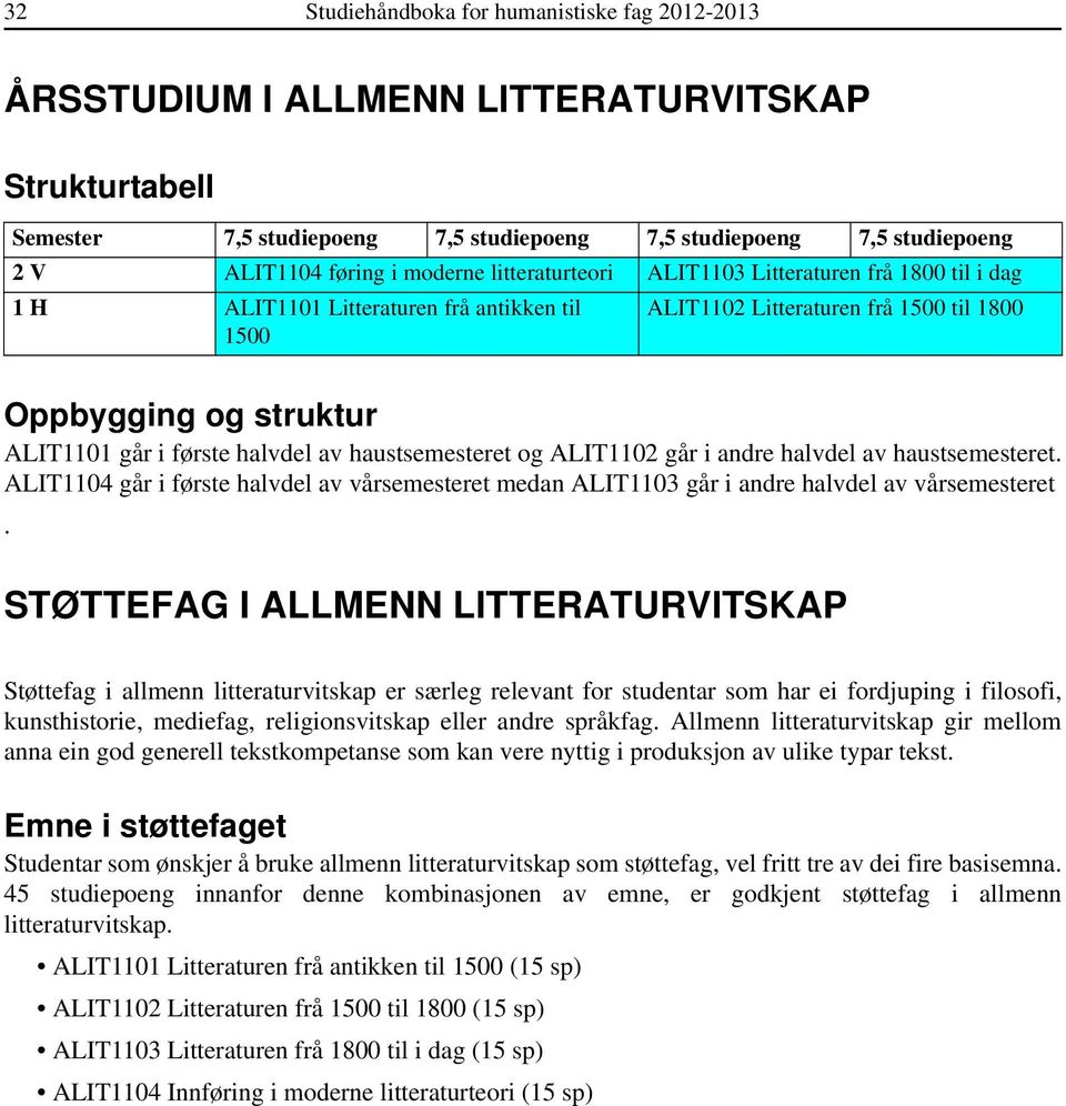 halvdel av haustsemesteret og ALIT1102 går i andre halvdel av haustsemesteret. ALIT1104 går i første halvdel av vårsemesteret medan ALIT1103 går i andre halvdel av vårsemesteret.